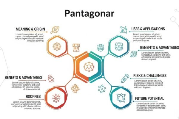 pantagonar