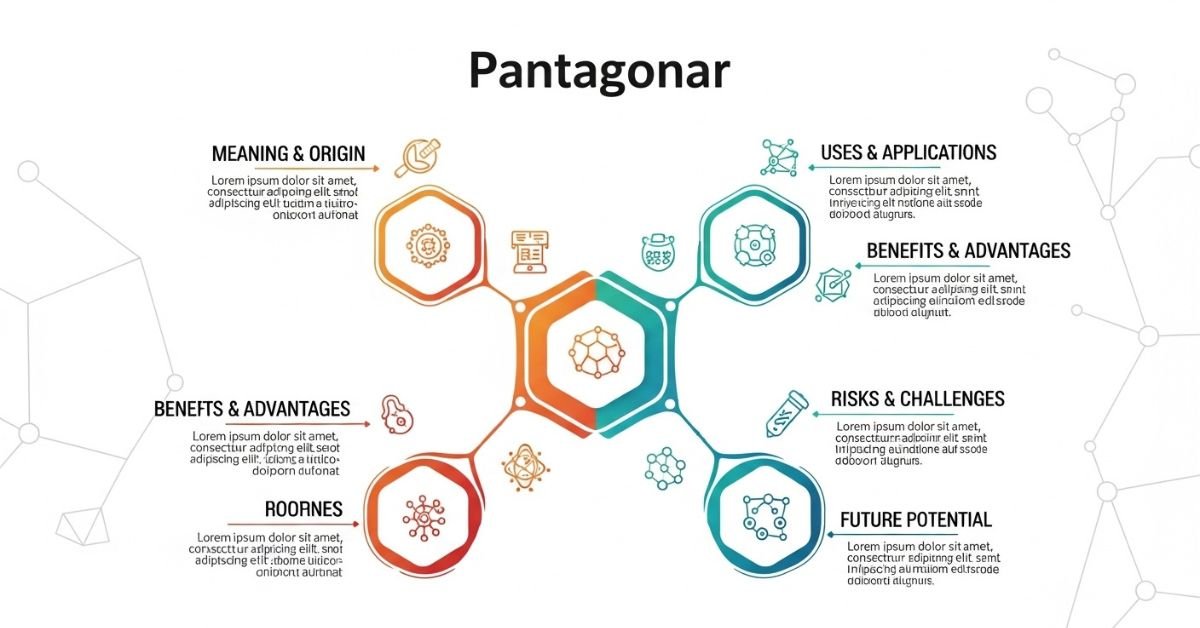 pantagonar