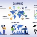 cabrando