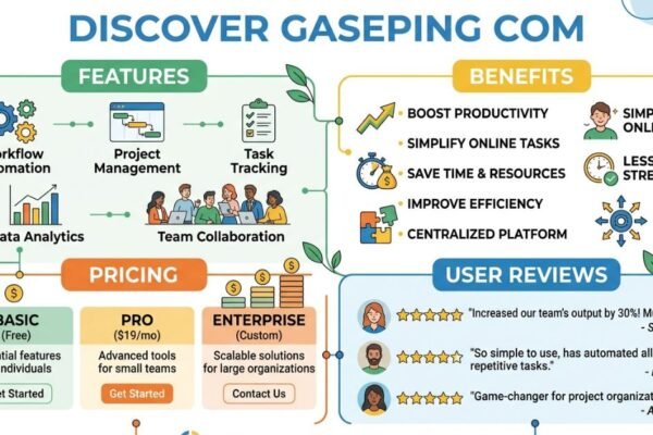 gaseping com