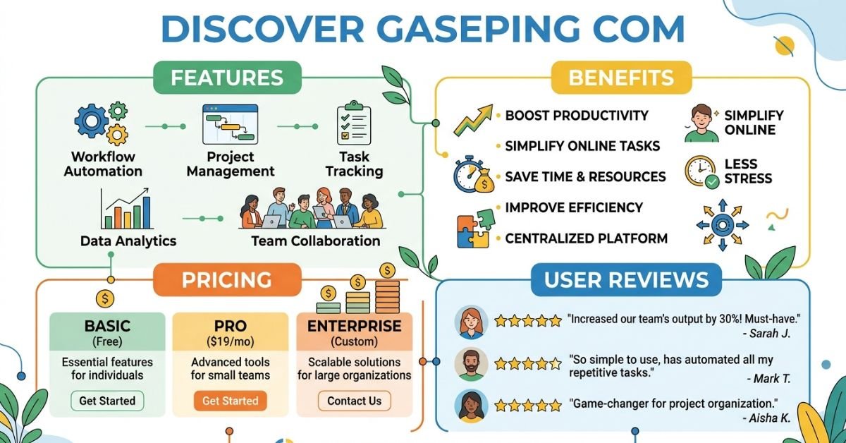 gaseping com